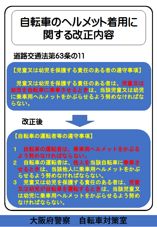 チラシ裏