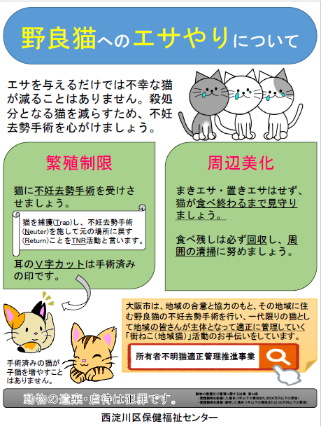  野良猫へのエサやりについて　ポスター