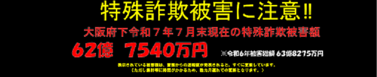 特殊詐欺被害額