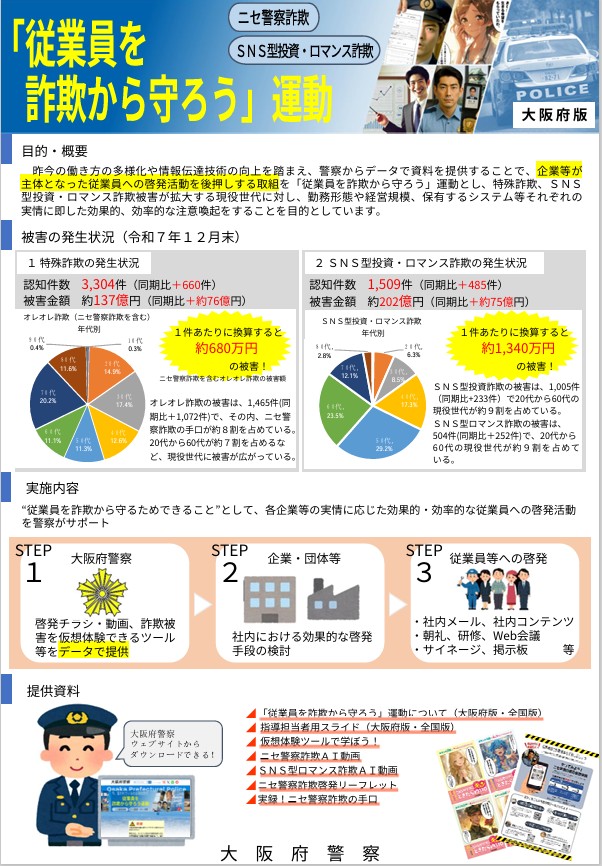 「従業員を詐欺から守ろう」運動チラシ