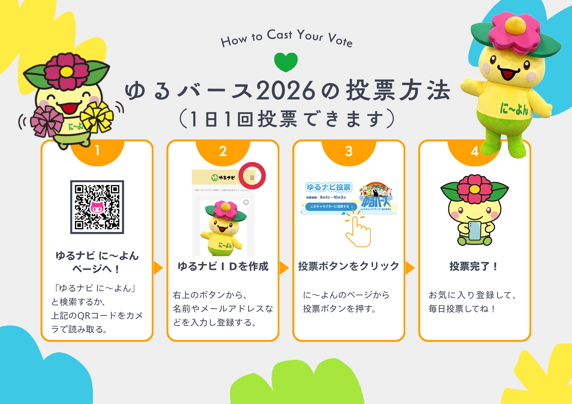 ゆるバース2026投票方法