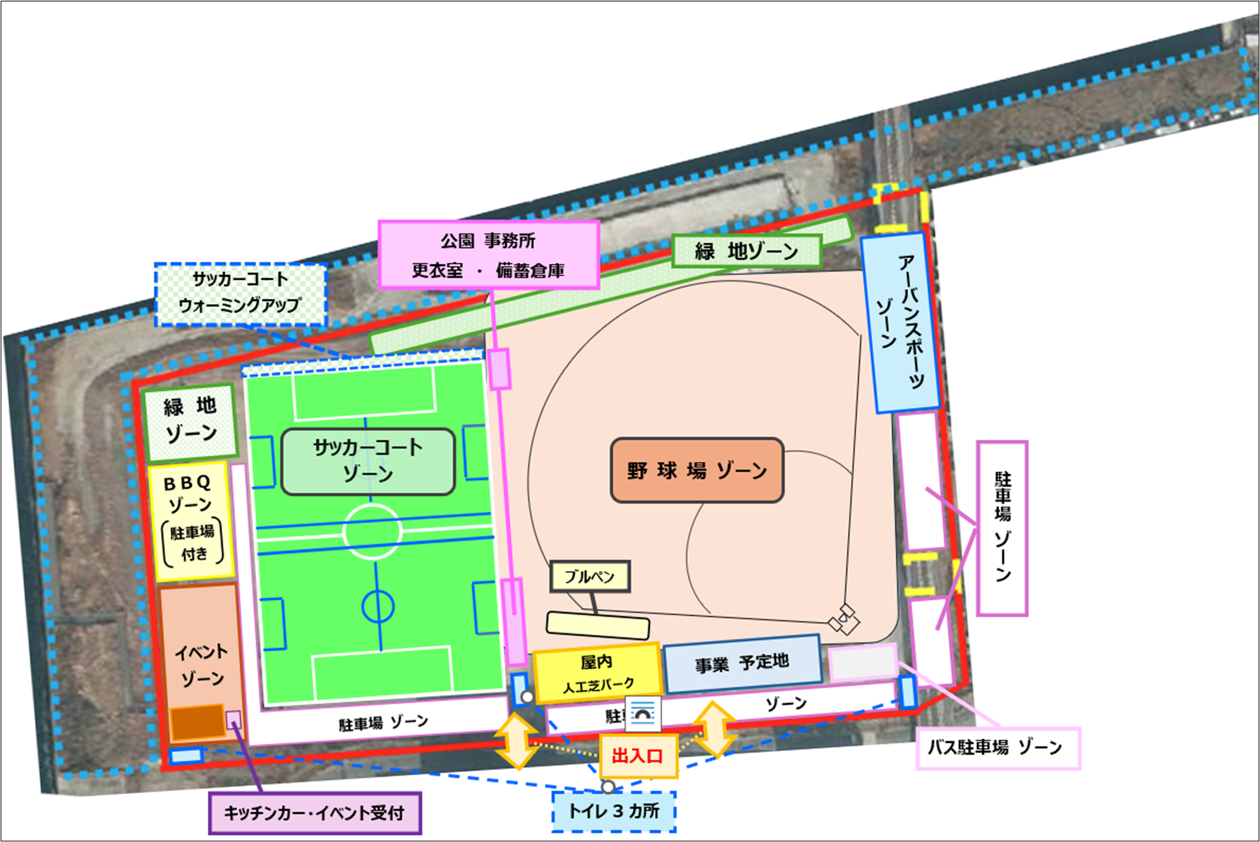 事業概要図