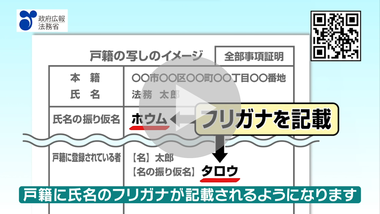 戸籍の振り仮名制度に係るPR動画へのリンク