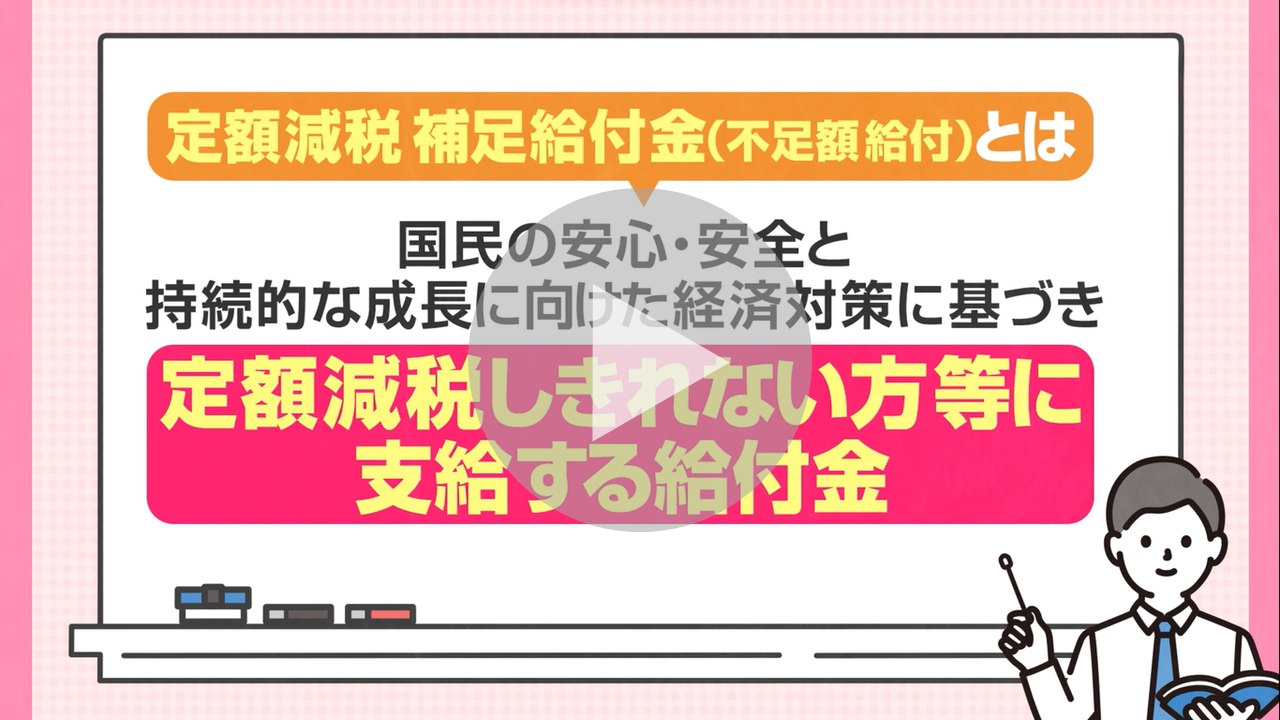 定額減税補足給付金（不足額給付）制度PR動画へのリンク