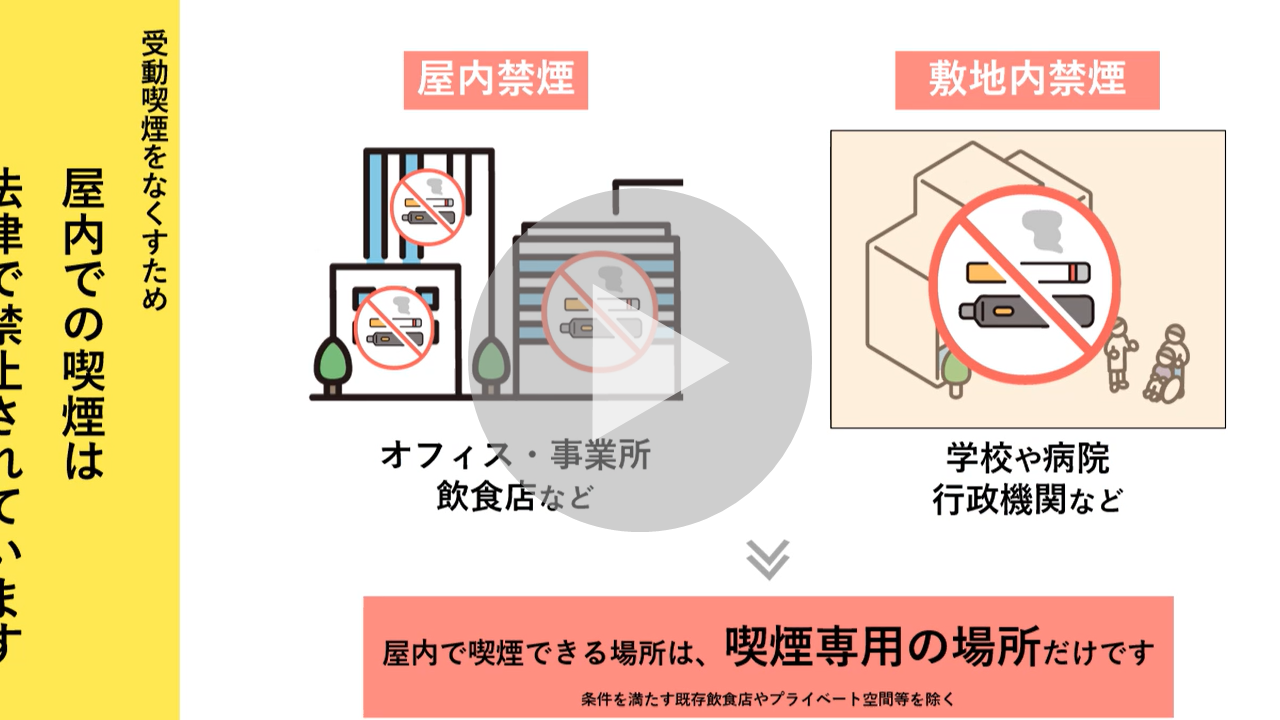 受動喫煙防止対策PR動画へのリンク