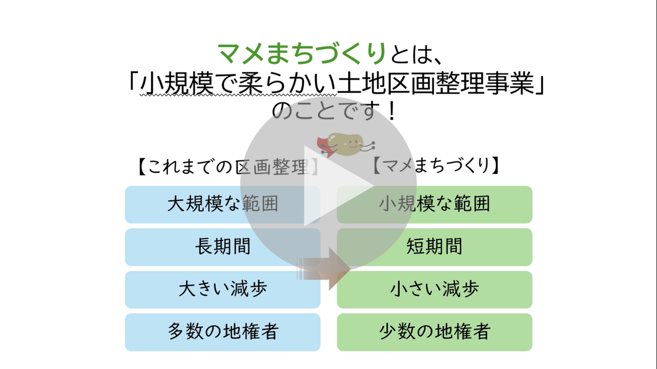 マメまちづくり（小規模で柔らかい土地区画整理事業）についてに関する動画へのリンク