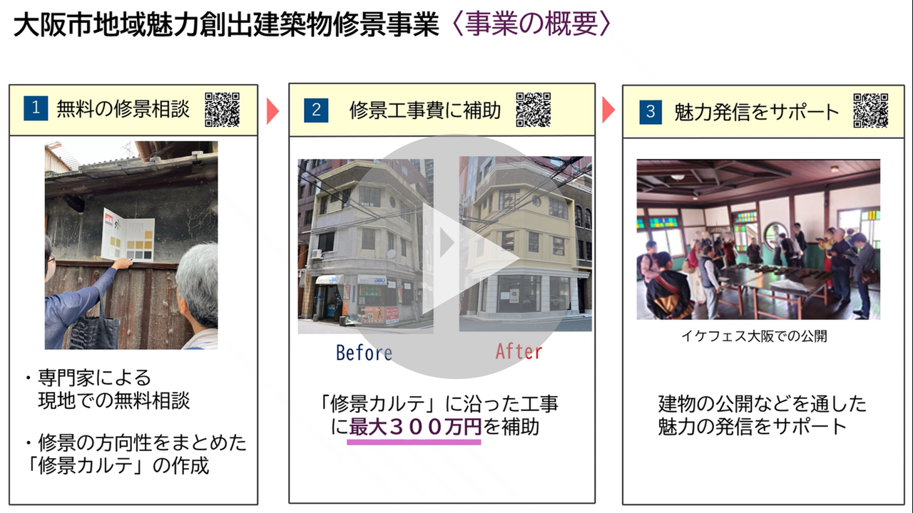 地域魅力創出建築物修景事業に関する動画へのリンク