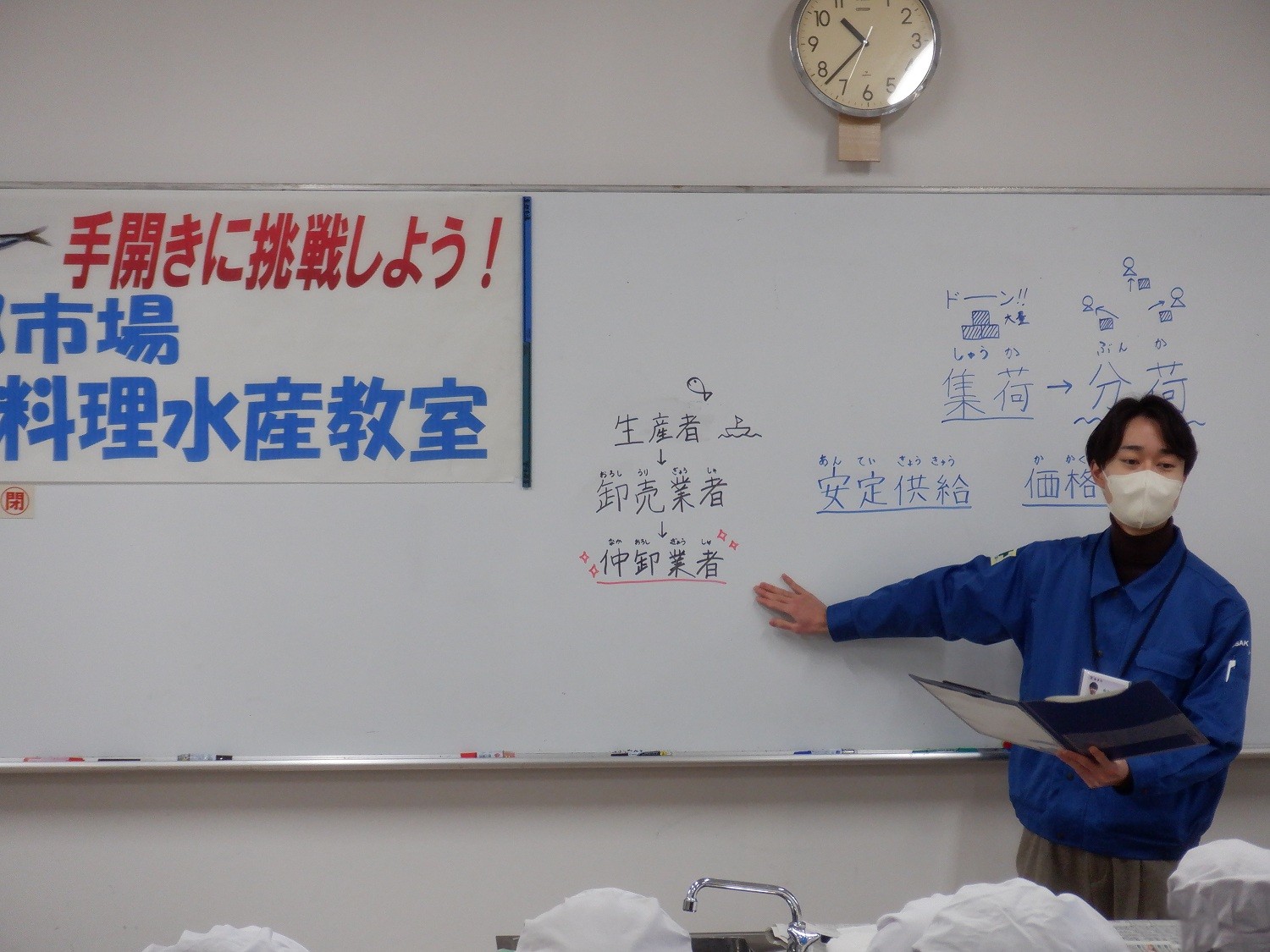 中央卸売市場の役割の説明の様子