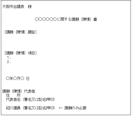 大阪市大阪市会 請願 陳情 各種手続