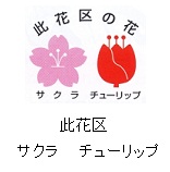 此花区の花　サクラ　チューリップ