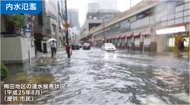 浸水した梅田地区を人や車が水に浸かりながら往来している写真
