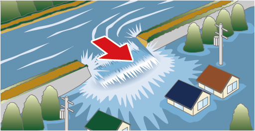 堤防が決壊し、住宅地に水が流れ出しているイラスト