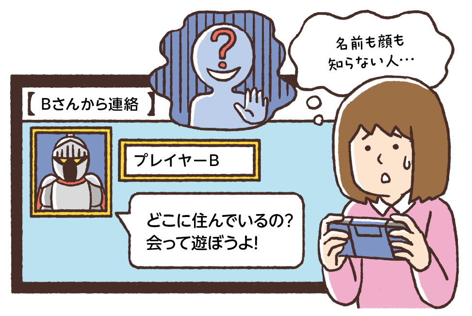 イラスト　ゲームをしているAさん。Bさんから「どこに住んでいるの？会って遊ぼうよ！」と誘われている。