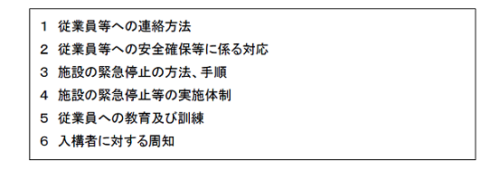 予防規程において定めなければならない津波対策