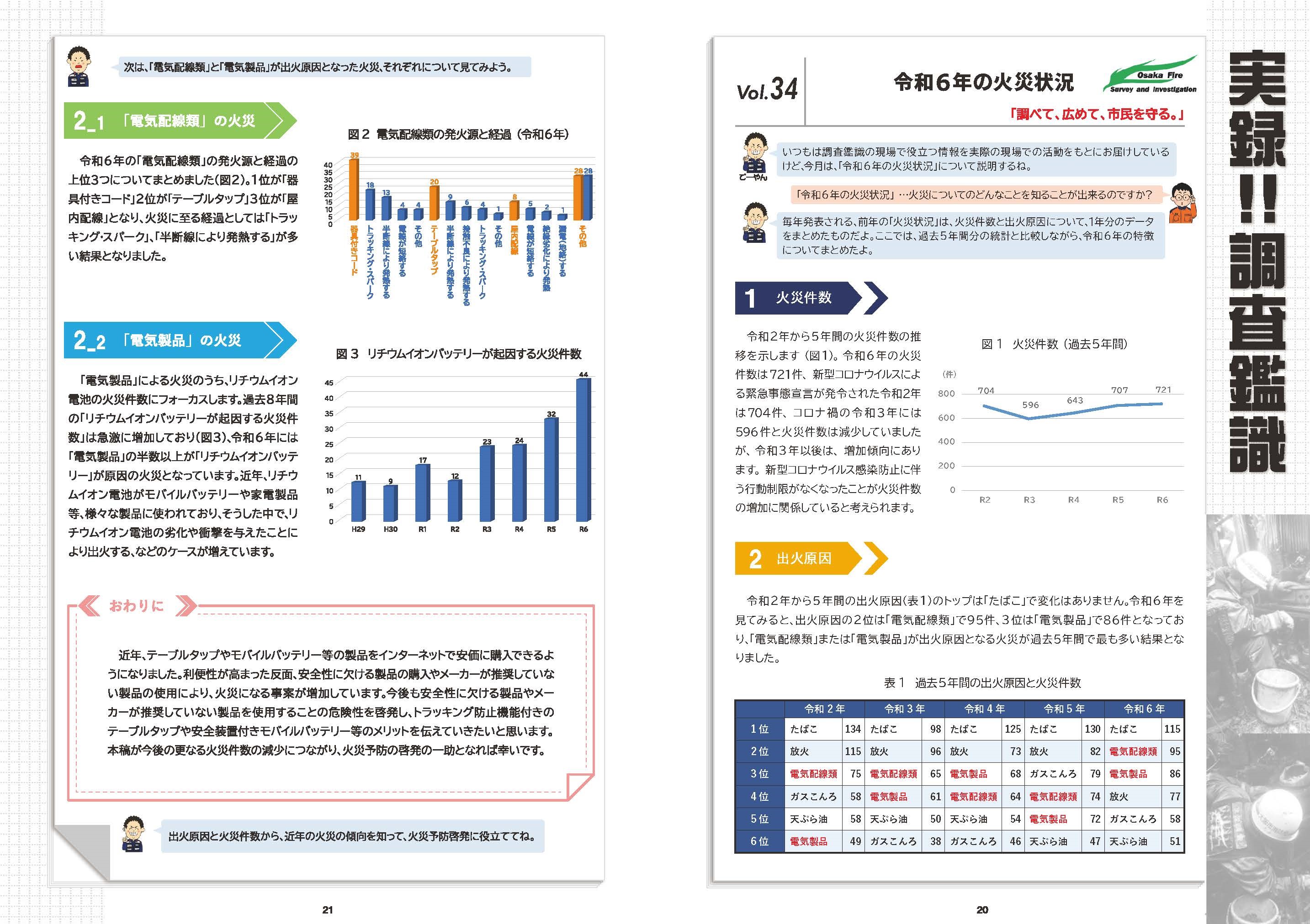 クリックすると、20ぺージから29ページまでが閲覧できます。