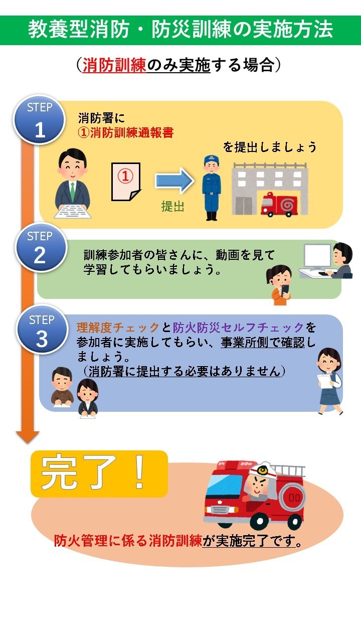 教養型消防訓練バナー