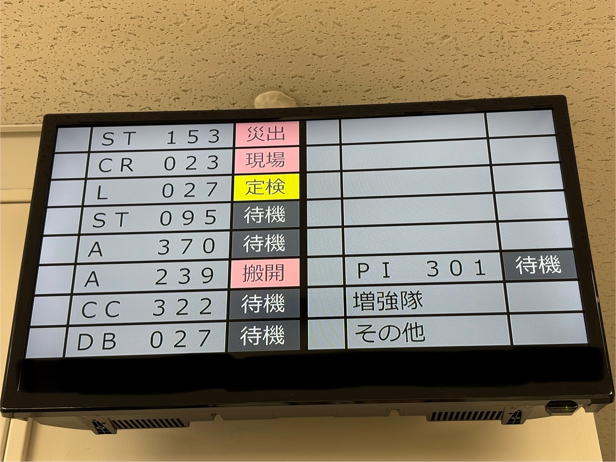 受令機が作動し光っている写真