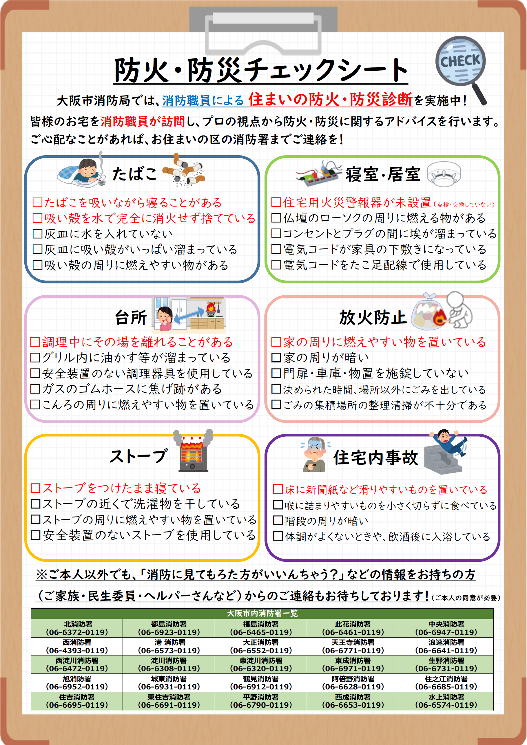 消防職員による住まいの防火・防災診断チェックシートの画像です。クリックすると拡大表示されます。
