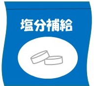 塩分タブレットの絵