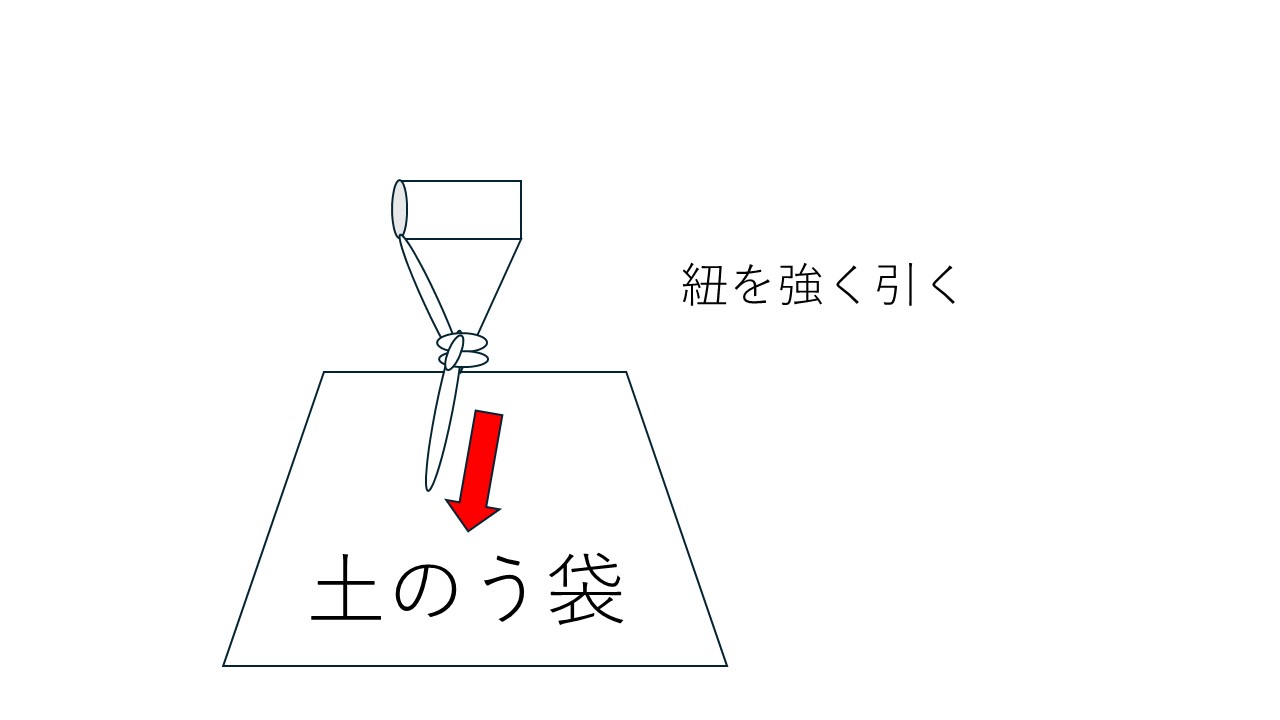 土のう作り工程6