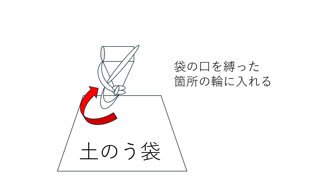 土のう作り工程7