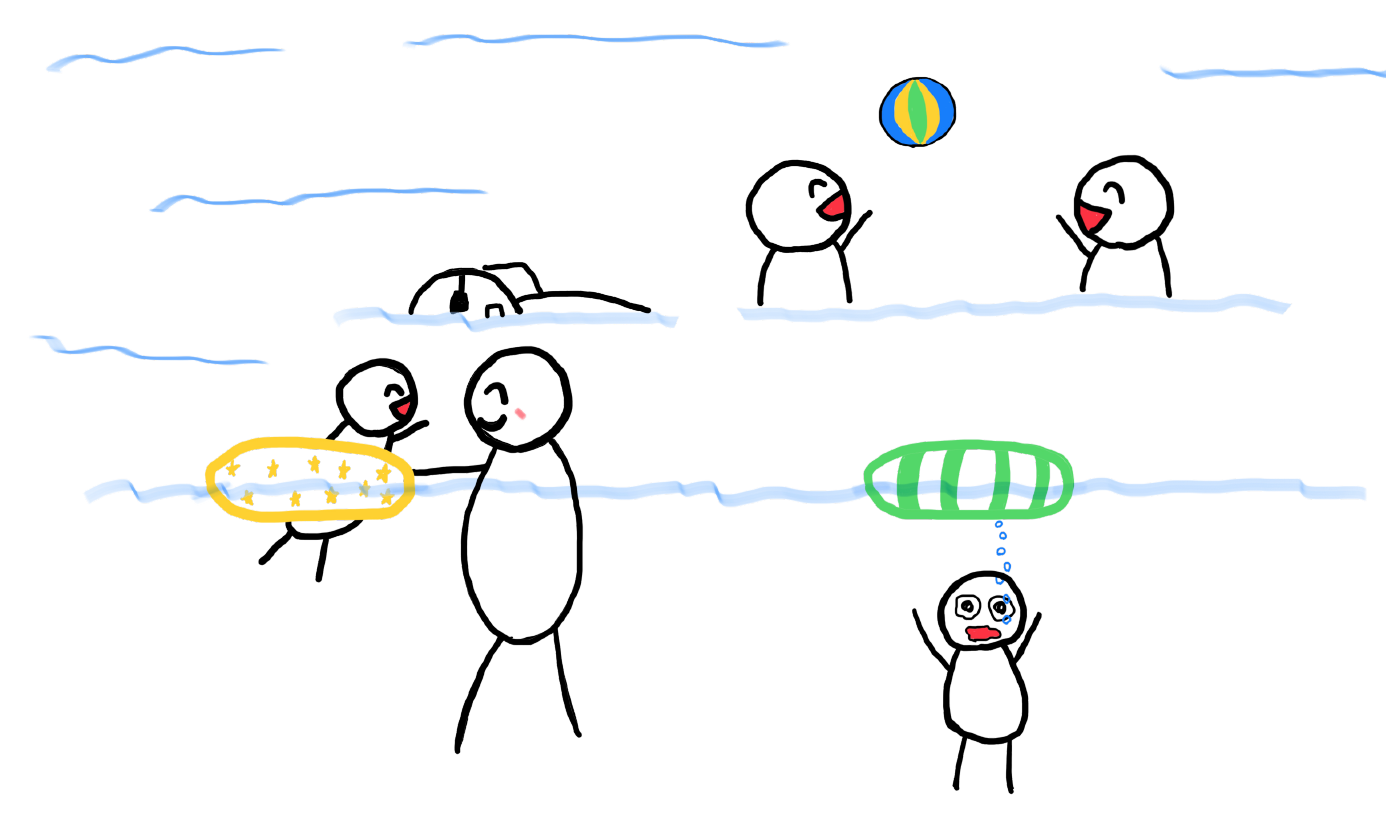 静かに溺れている絵