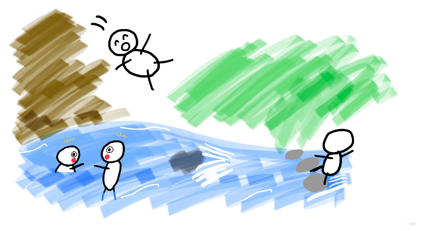 川の絵