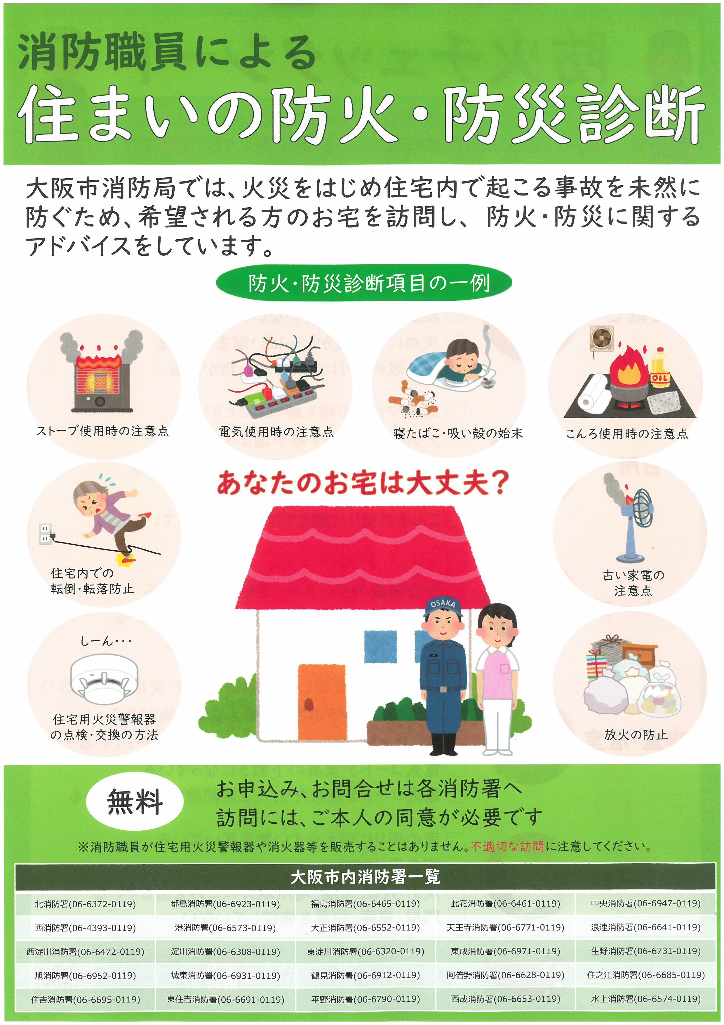 防火診断