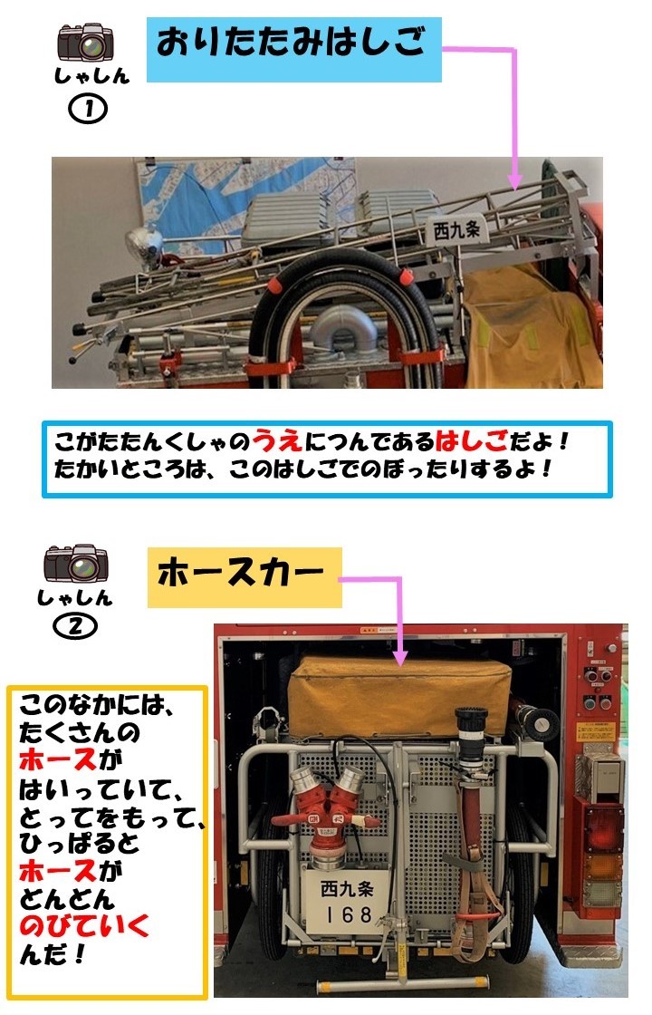 写真1　折りたたみはしごの写真。小型タンク車の上に積んでいて、高いところをのぼるのに使うよ。写真2　ホースカーの写真。沢山のホースが入っていて、消防士さんが引っ張って伸ばしていくよ。