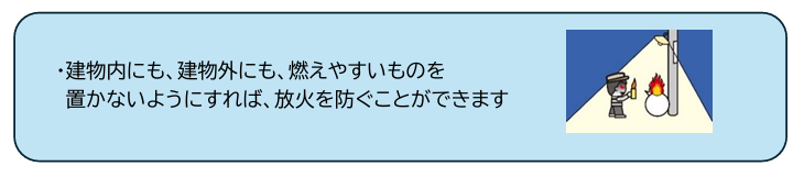 放火火災への対策