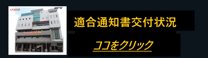適合通知書交付準備状況