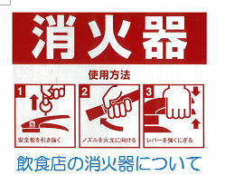 消火器標識