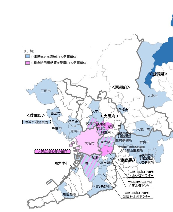 他の水道事業体との連携状況