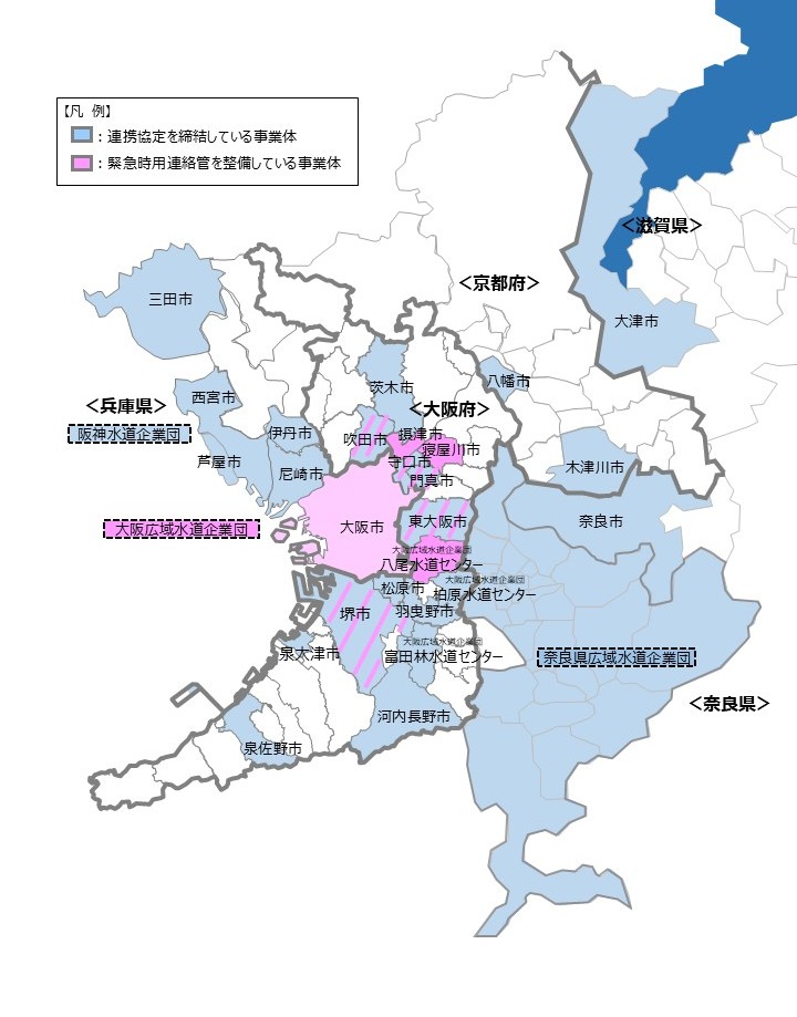 他の水道事業体との連携状況