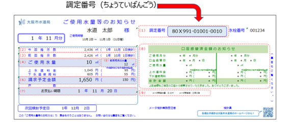 大阪市水道局 やさしい日本語 にほんご 水道 すいどう を使 つか うことをやめるとき 広報 広聴 バリアフリーに向けた取り組み