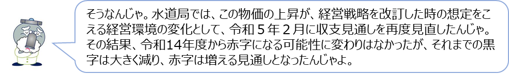 じゃぐ爺の回答「そうなんじゃ。水道局では、この物価の上昇が、経営戦略を改訂した時の想定をこえる経営環境の変化として、令和5年2月に収支見通しを再度見直したんじゃ。その結果、令和14年度から赤字になる可能性に変わりはなかったが、それまでの黒字は大きく減り、赤字は増える見通しとなったんじゃよ。」