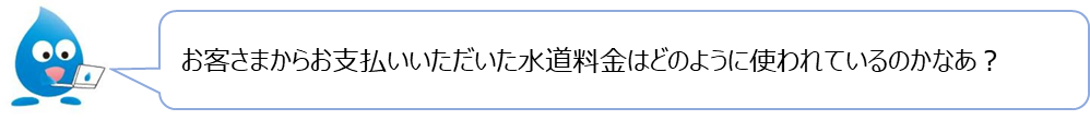 ぴゅあらの質問「お客さまからお支払いいただいた水道料金はどのように使われているのかなあ？」
