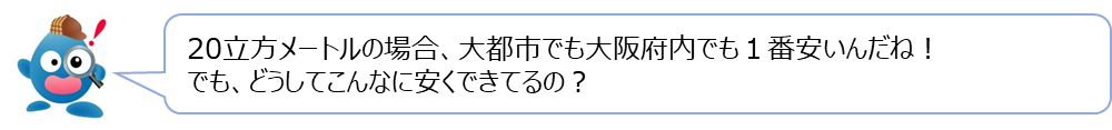 ぴゅあらの質問「20立方メートルの場合、大都市でも大阪府内でも1番安いんだね！でも、どうしてこんなに安くできてるの？」