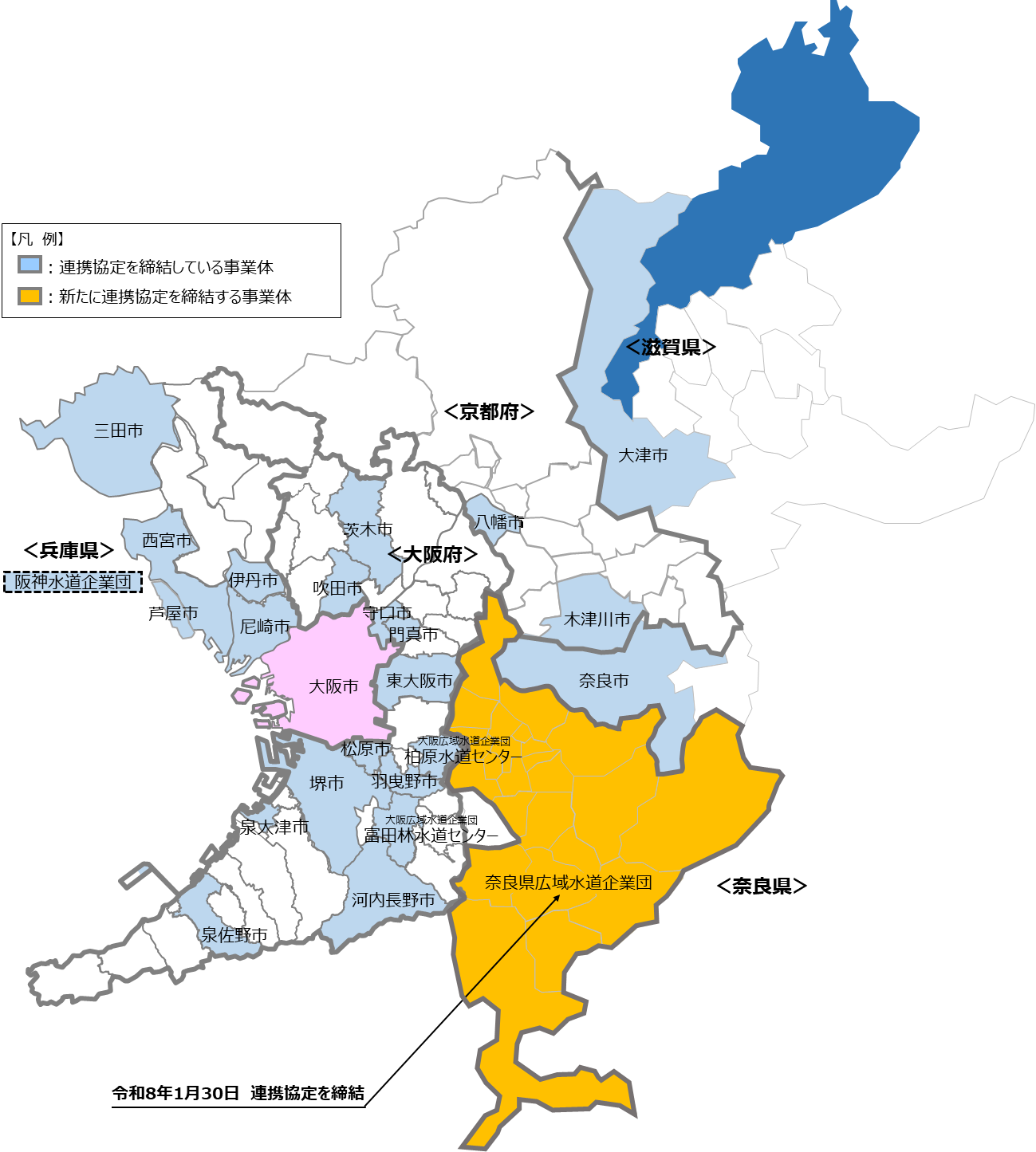 他の水道事業体との連携状況