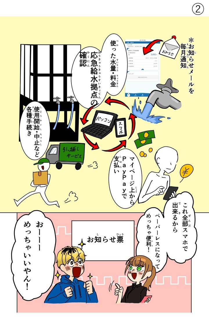 RENさんの作品（2ページ）