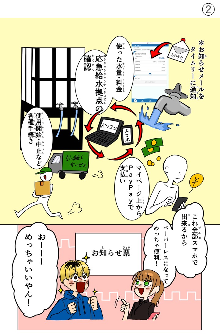 RENさんの作品（2ページ）