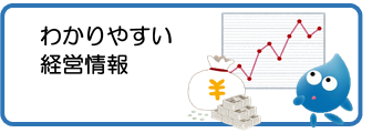 わかりやすい水道事業の経営