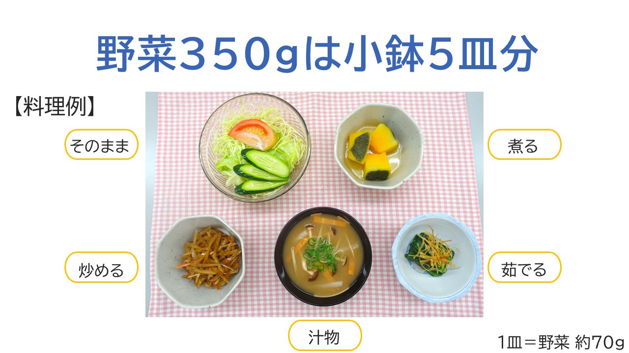 野菜350グラムは小鉢5皿分の写真