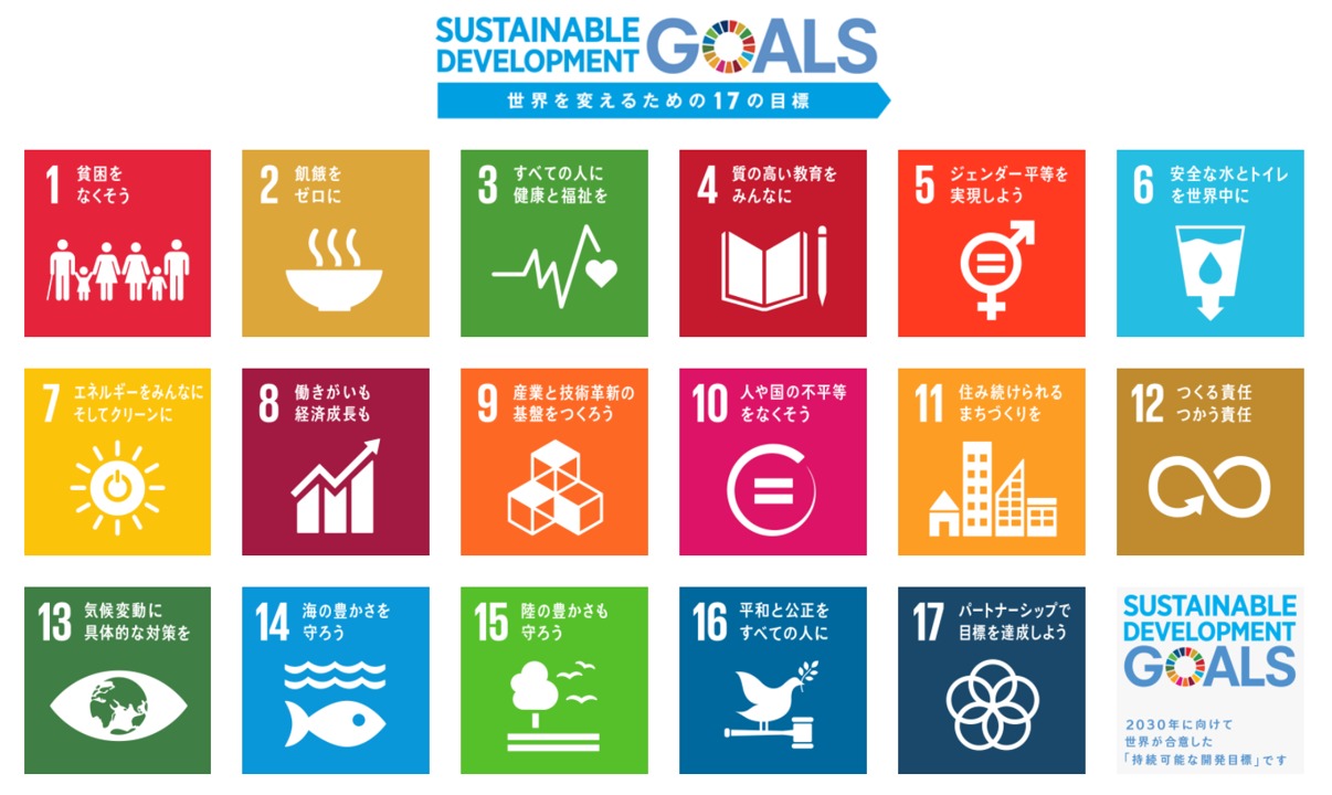 SDGsゴール一覧