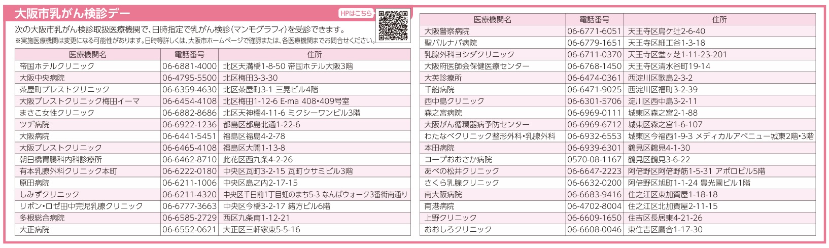 乳がん検診デー実施医療機関一覧