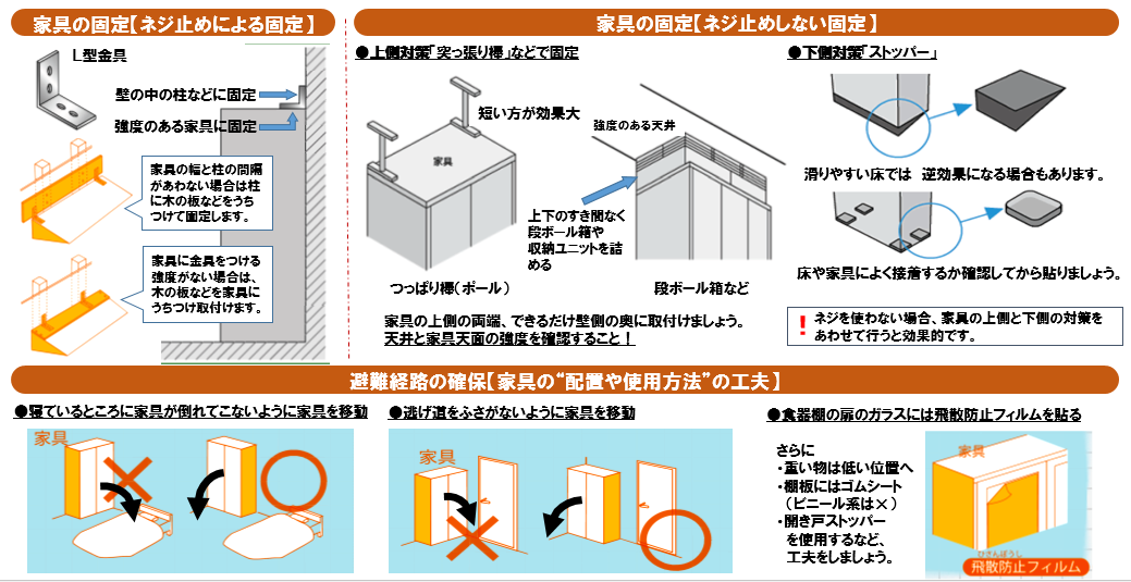 備え 地震 の