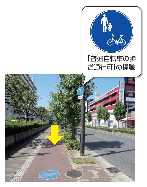 歩行者がよける 歩道 自転車