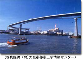 千本松大橋の写真です。