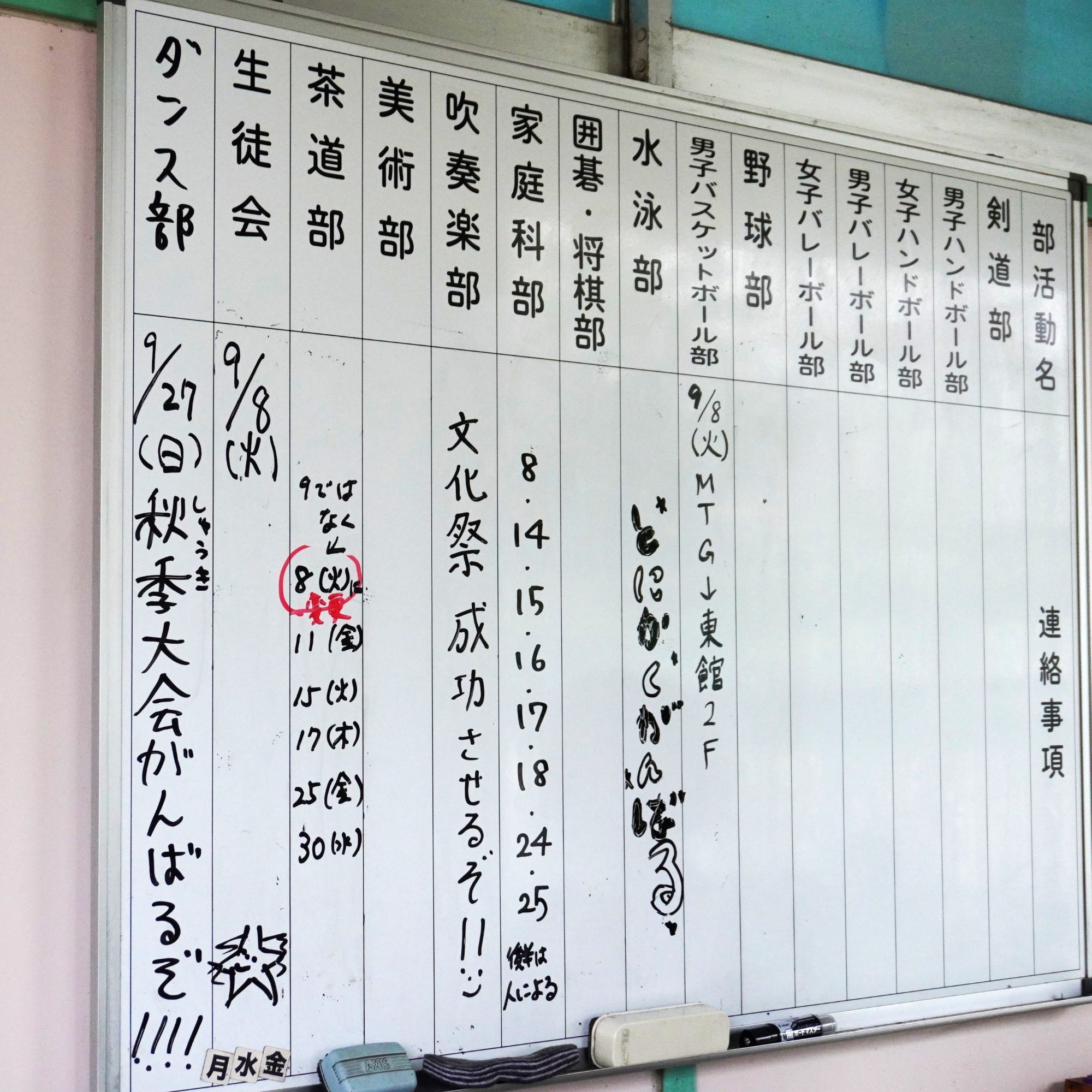 掲示板のダンス部の欄には「大会頑張るぞ」の文字が書かれている