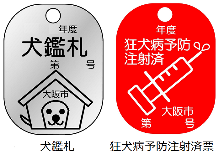 鑑札と狂犬病予防注射済票
